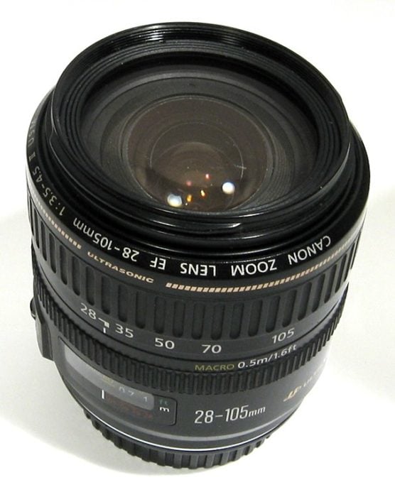 camera-lens-focal-length